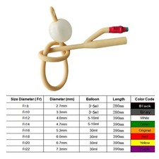 Disposable Medical 2 Way Latex
