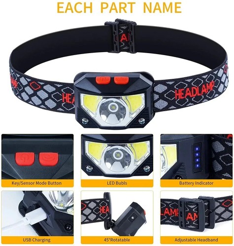 Led headlamp modes motion - led,