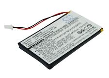 Li-Polymer Battery for Sony