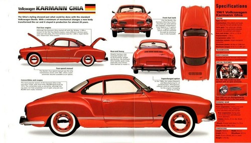 Karmann ghia spec sheet - spec,