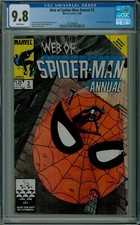 Web of Spider-Man Annual #2