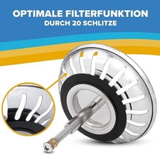 For Blanco Replacement Kitchen