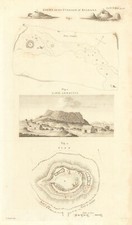 Raths, Curragh of Kildare