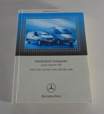 Table Book Mercedes Benz