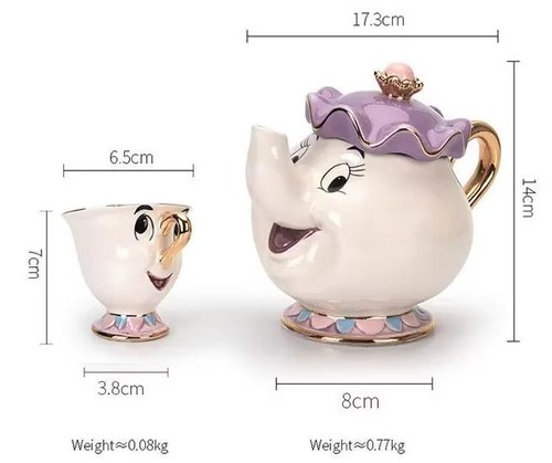 Beauty and the beast - and, ceramic