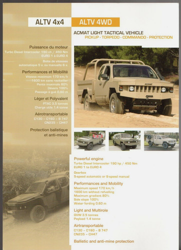 Acmat altv 4x4 military - acmat,