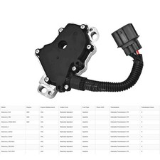 Auto transmission neutral - auto,