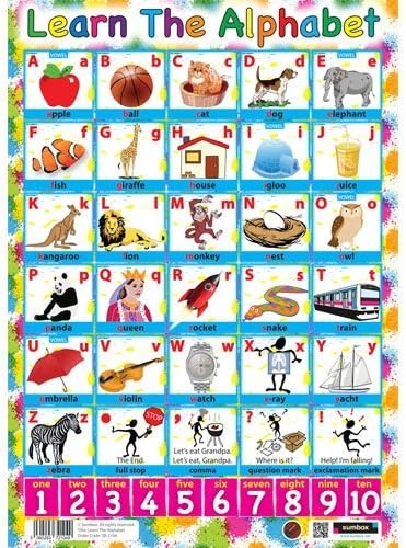 Alphabet poster abc - a3,