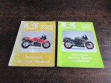 Kawasaki GPZ500R GPZ600R