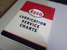 ESSO LUBRICATION SERVICE