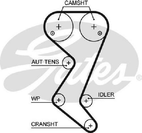 Original gates timing belt - gates,