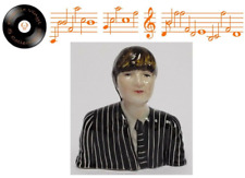 Lorna Bailey The Beatles John