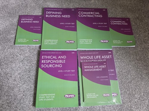 Profex cips level study - level, pack