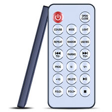 Replacement Remote Control For