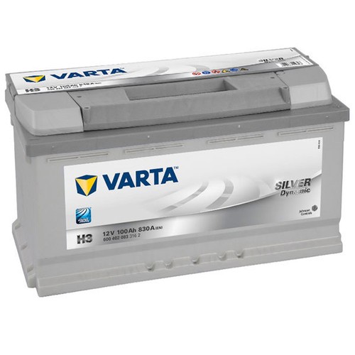 Varta 6004020833162 starter - 6004020833162,