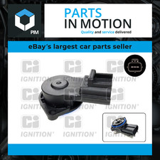 Accelerator Throttle Position