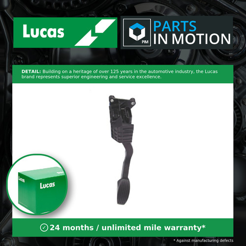 Accelerator throttle position - accelerator,