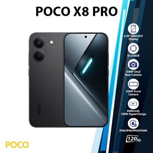 Xiaomi poco pro android - pro,