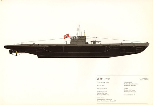 German submarine - (1940).,