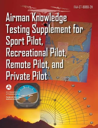 Airman knowledge testing - airman,