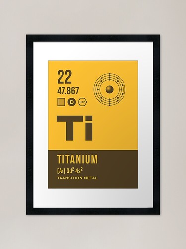 Titanium periodic table - titanium,