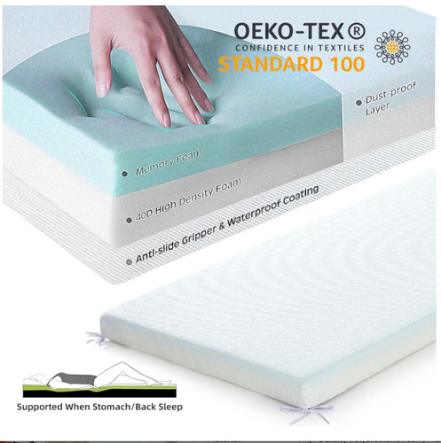 Single gel memory - single,