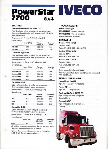 2001 international powerstar - 2001,
