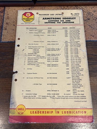Vintage shell lubrication - shell,