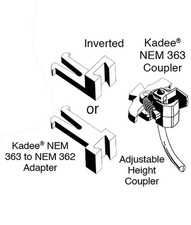 Kadee nem 363 - 363, couplers,