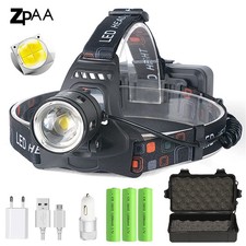LED Headlamp Headlight Zoom