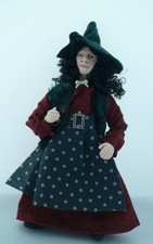 Dolls House Miniature Polymer