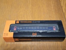 Gauge class 153 - n,