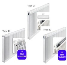 Compact Central Heating
