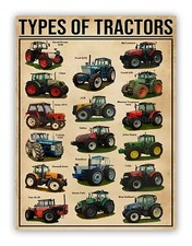 Types modern tractors - of,