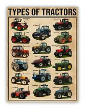Types Of Modern Tractors Metal
