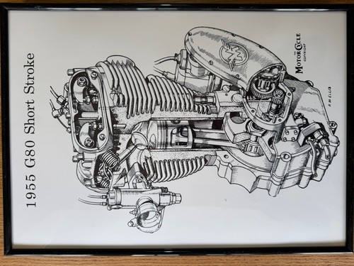 Posters 1950s norton - of,