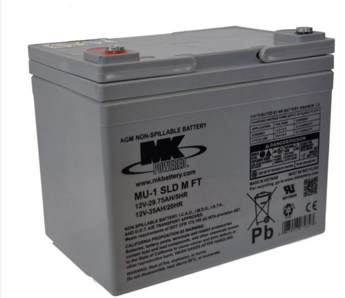 Mobility scooter batteries - mobility,