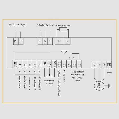 Single phase three - phase,