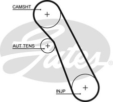 GATES 5541XS Timing Belt for