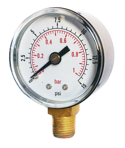 Pressure gauge psi 0 - pressure,