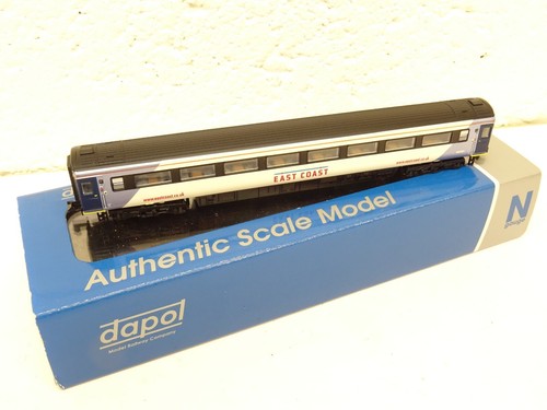 Gauge dapol east - n, rail