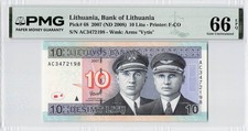 Lithuania bank - bank,