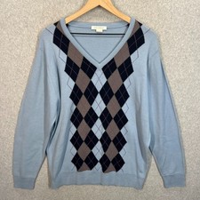 John Smedley Fyfe Argyle