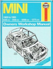 MINI 850 1000 1275GT CLUBMAN