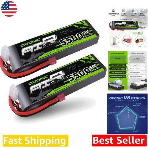 High performance 1v - performance, 3s