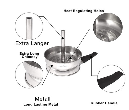 Coal holder heater - holder, chimney
