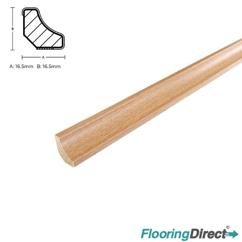 Laminate floor finishing edge - laminate,
