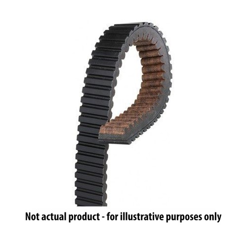 Gates force workhorse cvt - g-force,
