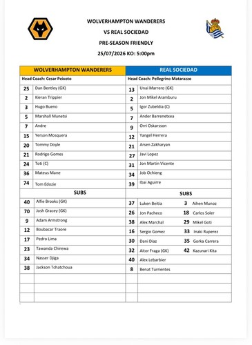 Wolverhampton wanderers v - wolverhampton,