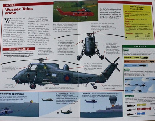 Westland helicopter picture - westland,